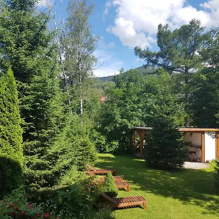 Bardzo Goscinne Homestay