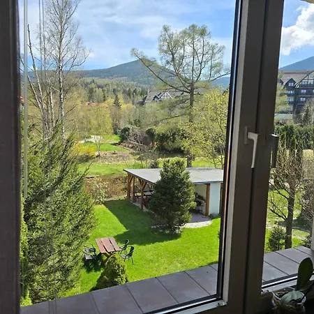 Bardzo Goscinne Séjour chez l'habitant